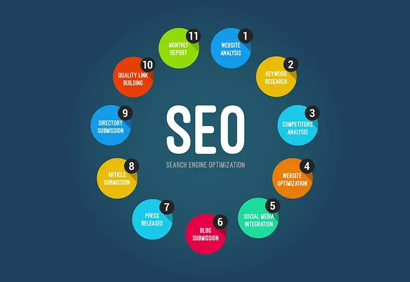 basics-of-seo