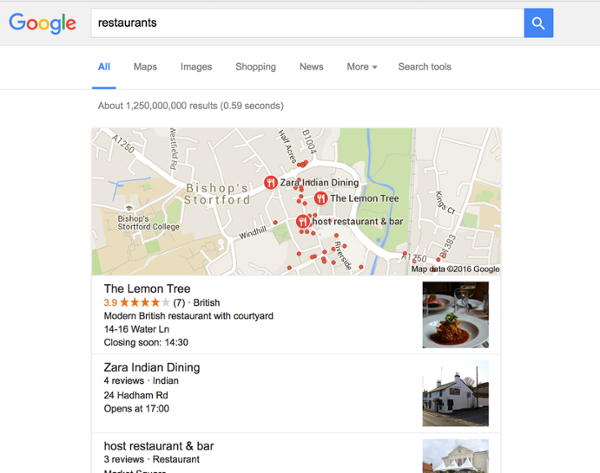 Local SEO Marketing for Restaurants