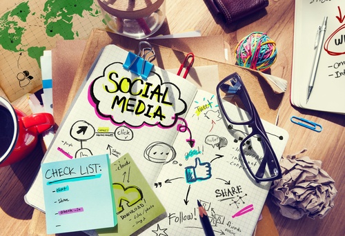 business 2 business lead generation with social media