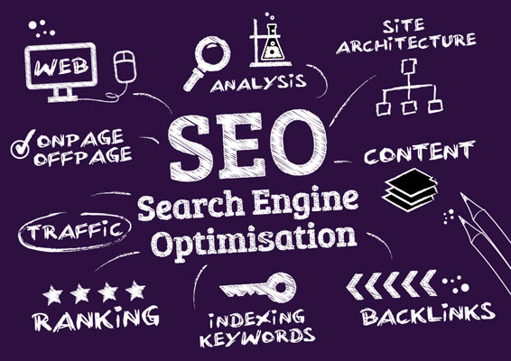 how-does-seo-work