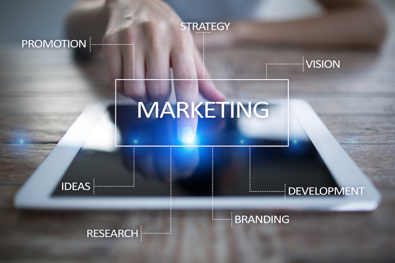 setting marketing goals